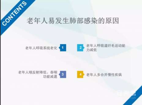 东巾讲康复 丨 长照机构常见病管理（三）肺部感染