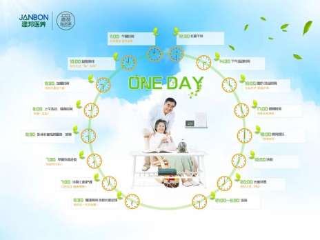 建邦医养 丨 用24小时的爱呵护长者