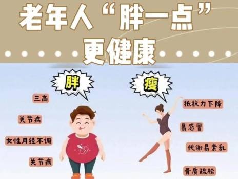 中老年人适度超重更长寿？中老年人该如何科学管理体重