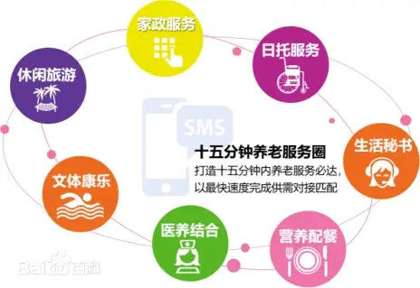 江苏构建“15分钟养老服务圈”