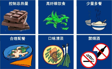 哈医大一院专家建议：老年慢病管理做好饮食起居与用药随访
