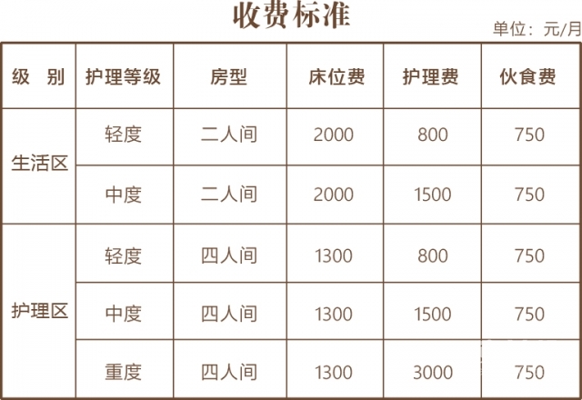 收费标准 提示:价格仅供参考,实际收费请电话咨询!