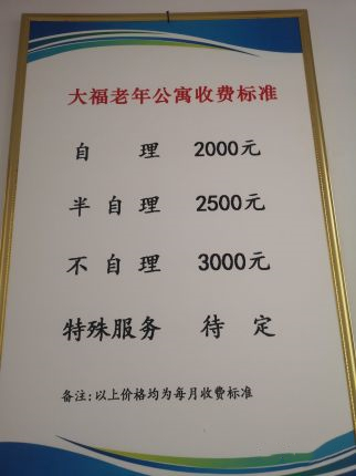 费用