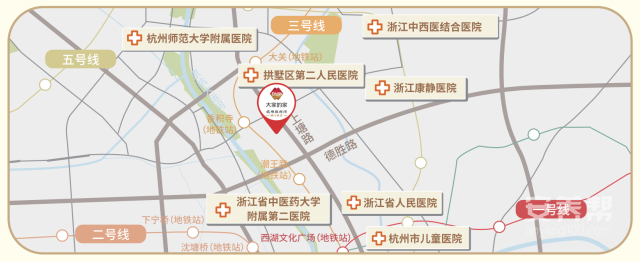 区位图