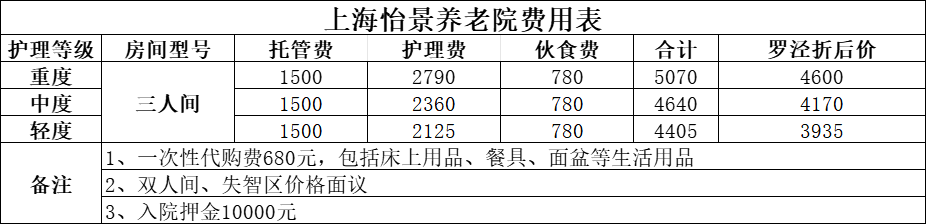图片 7