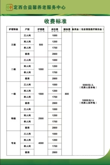 7439c935da8ccaadf4590e01a8dec617