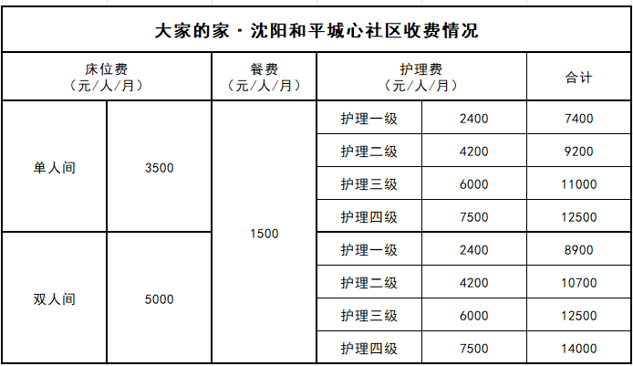 f253cc68-ebd6-4ed3-be15-018290154ed3 f253cc68-ebd6-4ed3-be15-018290154ed3