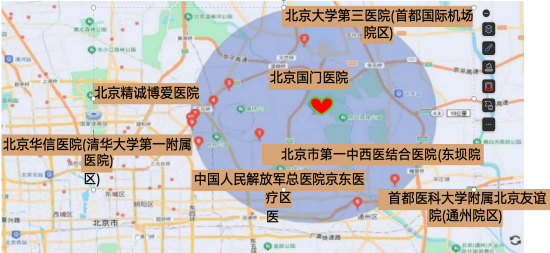 周边医院
