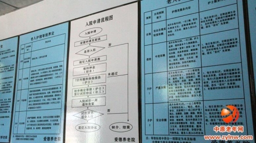 新乡市基督教爱德养老院服务图片