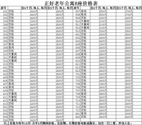 三亚正好老年公寓服务图片