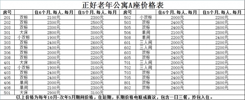 三亚正好老年公寓服务图片