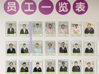 康源养老·西安雁塔护理院护工图片