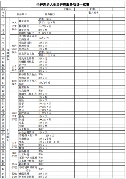 武汉市汉阳区钟家村养老服务中心 医疗照护设施实拍